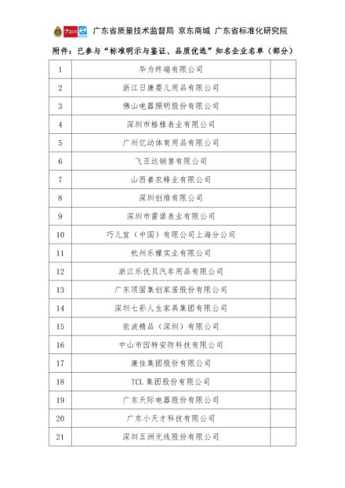 七彩人生升級(jí)新零售 三方攜手京東打造“品質(zhì)優(yōu)選”